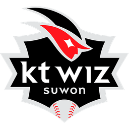 KT위즈